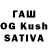 Бошки Шишки SATIVA & INDICA Andrius Andriukaitis